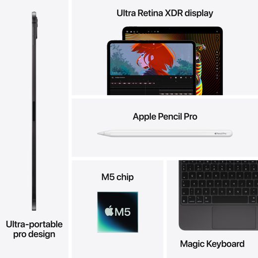 Apple iPad Pro 13" 512GB WiFi + Cellular 2025 - Space Black - Annotation - feature shot