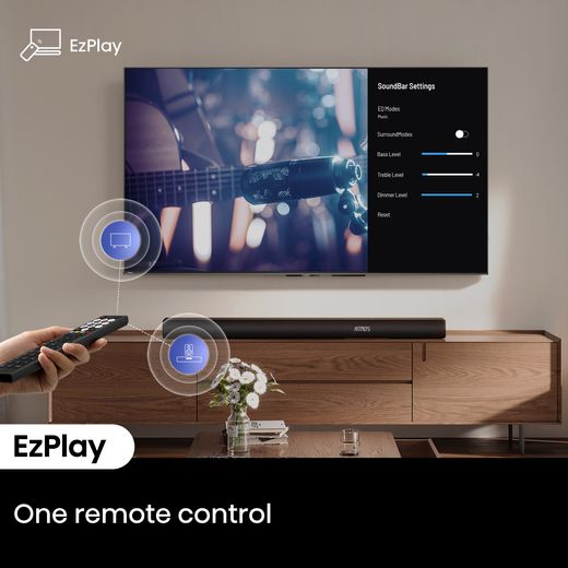 Hisense AX5100Q AX5100Q 5.1 Soundbar - Black - Annotation - Ezplay shot