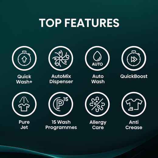 Hisense 1i Series WF1I1142BWL2 11kg Washing Machine with 1400 rpm - White - Annotation - top feature shot 