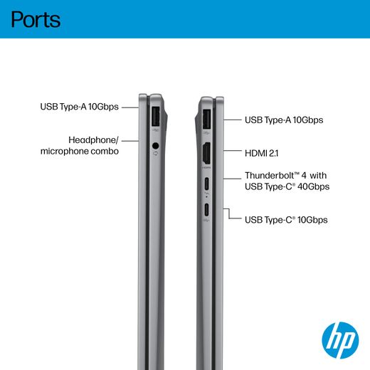 HP 14" Laptop - Intel® Core™ Ultra 7, 1TB SSD, 16 GB RAM - Silver - Ports