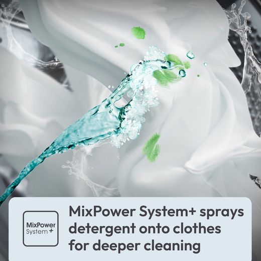 Candy EY 410B8-80 Washing Machine with 1400 rpm - White  - Annotation -  mix power system shot
