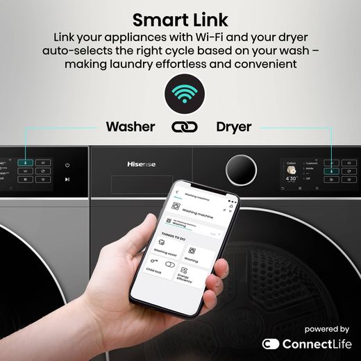 Hisense 5i KitchenFit Series WF5I9043BTFS 9kg Washing Machine with 1400 rpm - Titanium - Annotation - Smart Link