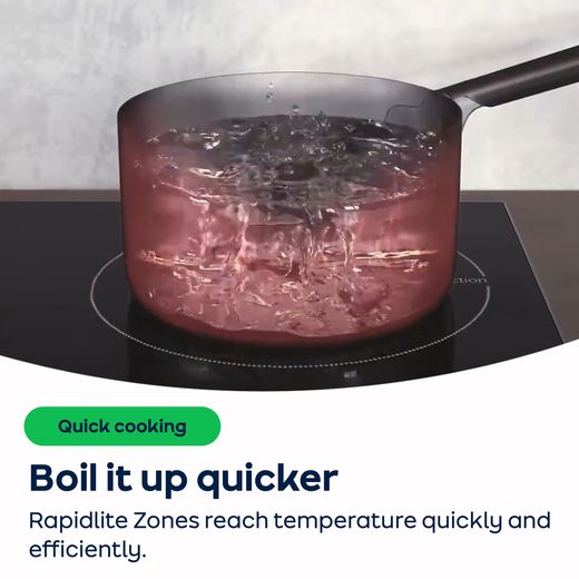 Beko 50cm Electric Cooker with Ceramic Hob - White - Annotation - Rapidlite zones shot