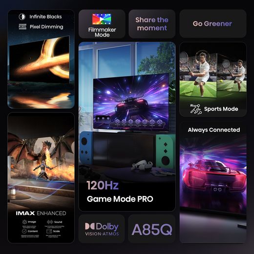 65A85QTUK - Annotation - Features shot 