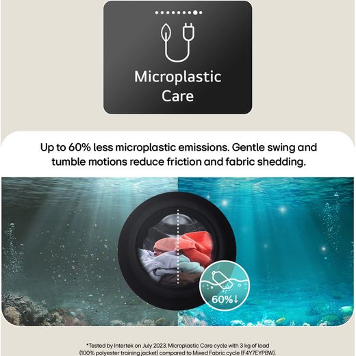 LG Series 5 AI Direct Drive W4X5016TBB Wifi Connected 11Kg / Washer Dryer with 1400 rpm - Essence Matte Black - Annotation - Microplastic care