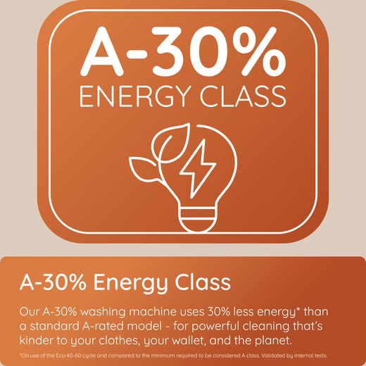 HBCA 103B CARE UK - Annotation - energy class shot