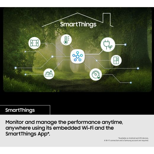 Samsung RI70 SpaceMax™ RR70H39FCTEU 186cm Fridge - GENTLE SILVER - Annotation - SmartThings