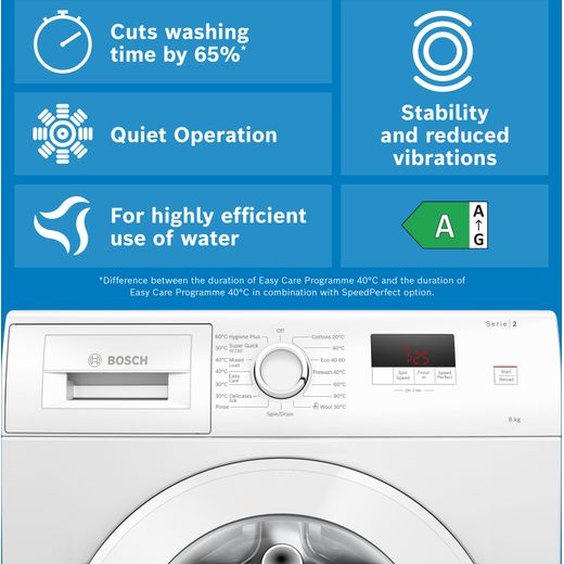 Bosch Series 2 WGE03408GB 8kg Washing Machine with 1400 rpm - White - annotation -  feature shot