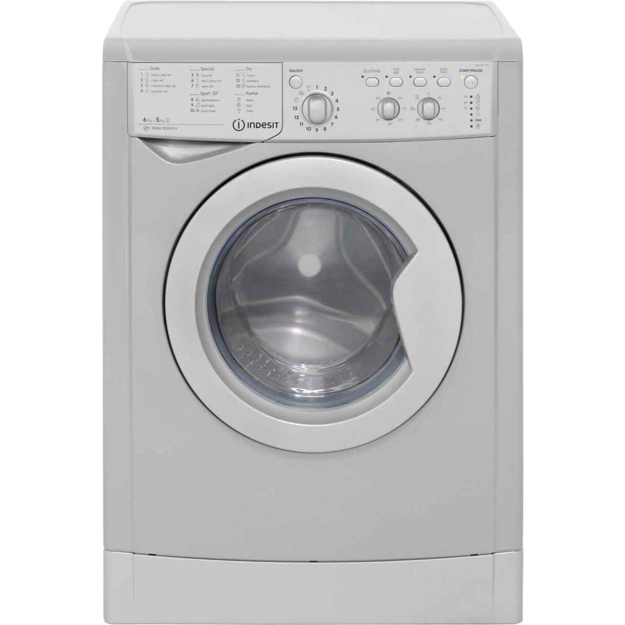 Indesit Eco Time IWDC6125S 6Kg / 5Kg Washer Dryer with 1200 rpm Review