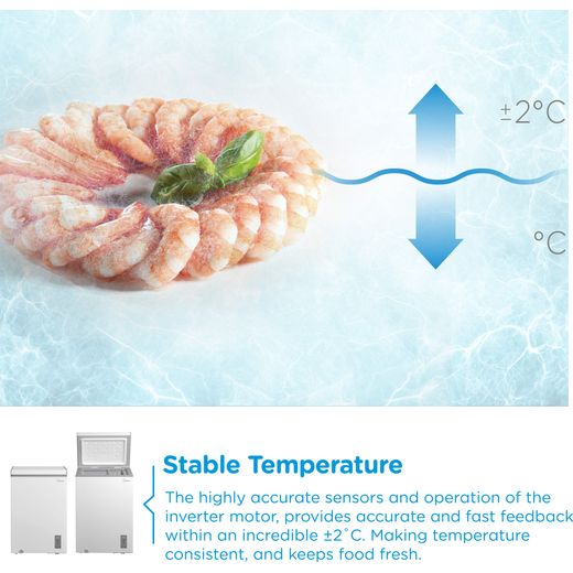Midea MDRC154FZE01 Chest Freezer - White - Annotation - Stable temp shot