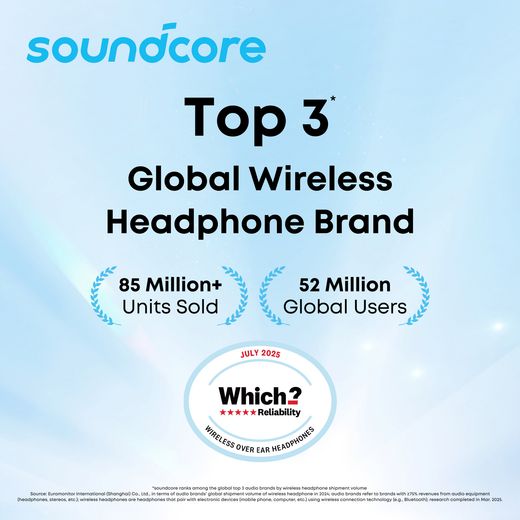 Soundcore Space One Noise Cancelling Over-Ear Headphones - Jet Black - Annotation - top 3 brand shot
