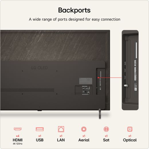LG AI B6 55" 4K Ultra HD OLED Smart TV - Annotation - port shot
