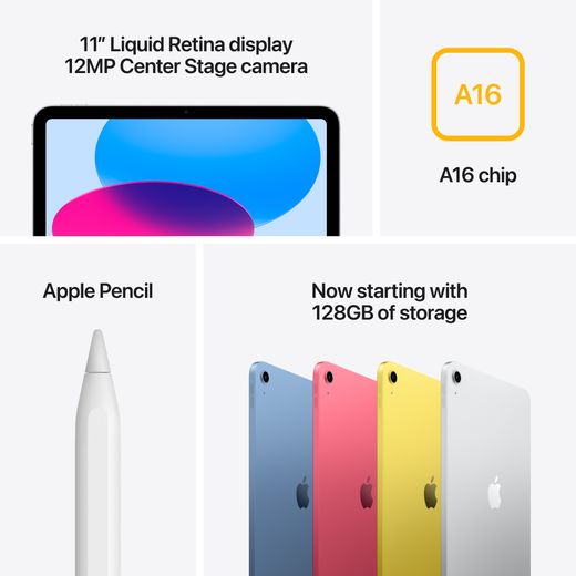 Apple MD3Y4KN/A Tablet Silver - Annotation - Feature shot