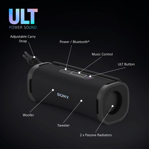 Sony ULT FIELD 1 Wireless Speaker - Black - Annotation - Parts