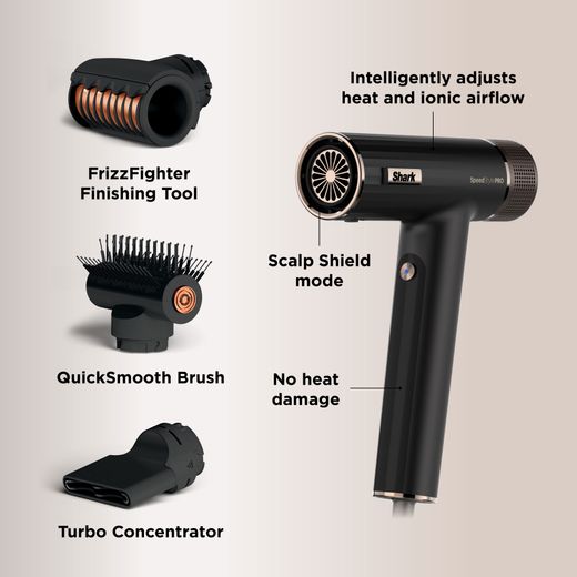 Shark SpeedStyle Pro 3-in-1 HD731UK Hot Air Styler - Black - Annotation - Parts and features