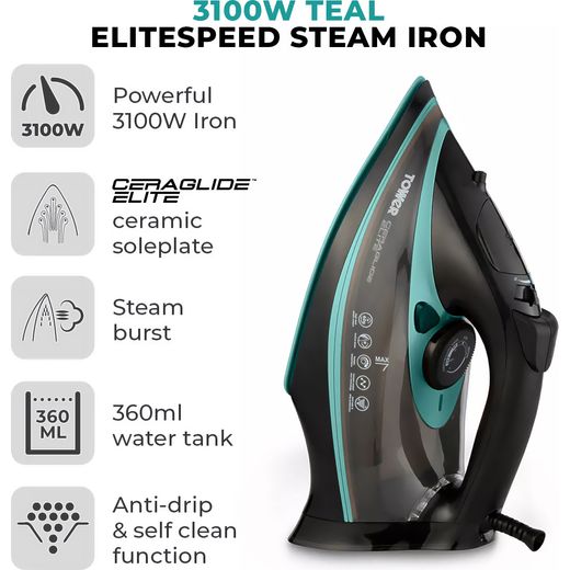 Tower T22013TL 3100 Watt Iron -Teal - Annotation - Feature shot