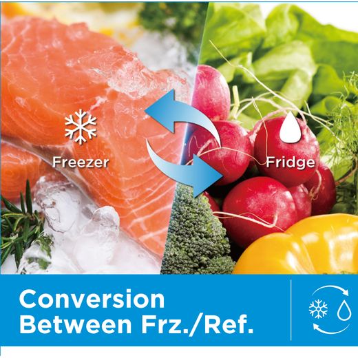 Midea Frost Free Upright Freezer - Brushed Steel - Annotation - Convert between freezer & fridge
