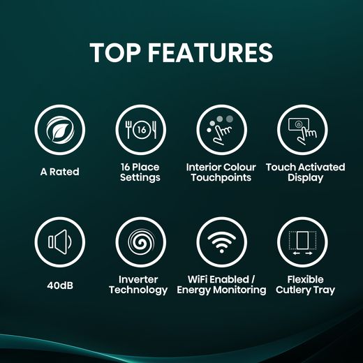 Hisense Standard Dishwasher - White - Annotation - Top features
