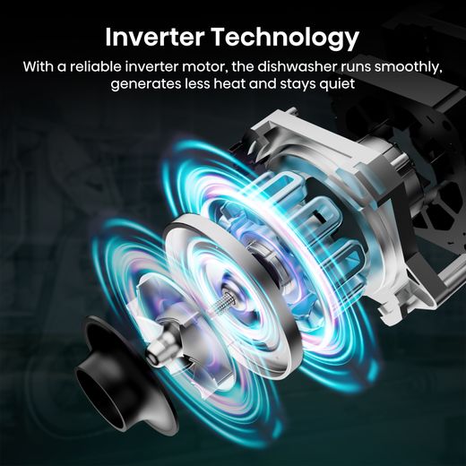 Hisense Integrated Standard Dishwasher - Black - Annotation - Inverter technology