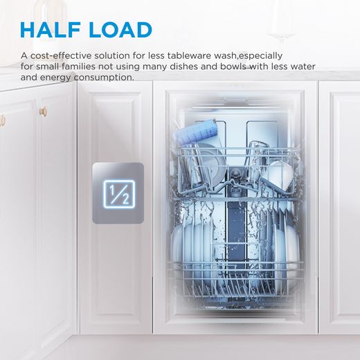 Midea Standard Dishwasher - Stainless Steel  - Annotation - Half load shot