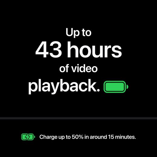 Apple in Glacier - Annotation - battery