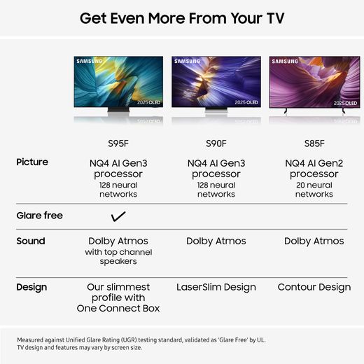 Samsung S85F 65" 4K Ultra HD OLED Smart TV [2025] - Annotation - Get even more from your TV