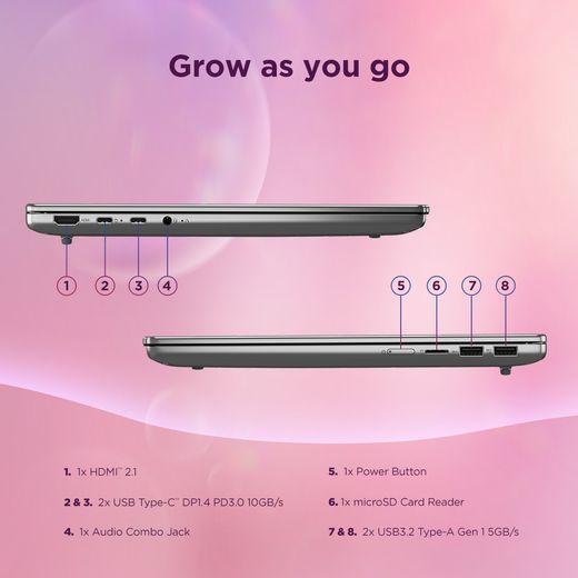 Lenovo IdeaPad Slim 5 OLED 14" Copilot+ Laptop - AMD Ryzen™ AI 7, 512GB SSD, 16 GB RAM - Breeze Moss - annotation - port shot 