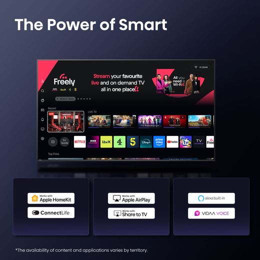 Hisense A7Q 43" 4K Ultra HD QLED Smart Freely TV - Annotation - Power of smart shot 