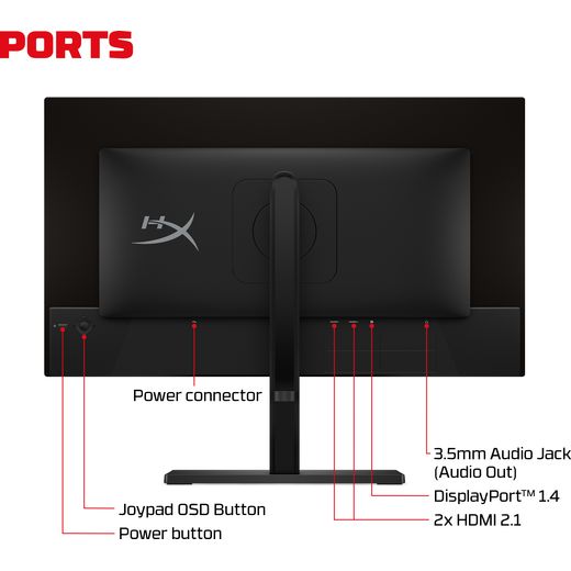 HyperX OMEN 27" Quad HD 240Hz OLED Gaming Monitor with FreeSync™ Premium with NVidia G-Sync - annotation - ports