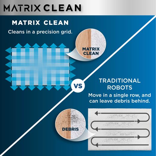 Shark Matrix Plus 2-in-1 Robotic Vacuum Cleaner - Silver - Annotation - Matrix Clean