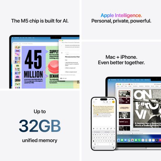 Apple MacBook Air, - Sky Blue - Annotation - feature