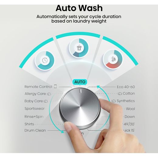 Hisense 3S Series WF3S9043BB3 9kg Washing Machine with 1400 rpm - Black - Annotation - Auto wash shot