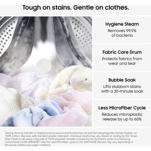Samsung Series 5 AI Energy ecobubble™ WW80CGC04DAE 8kg WiFi Connected Washing Machine with 1400 rpm - White - annotation - tough on stains shot