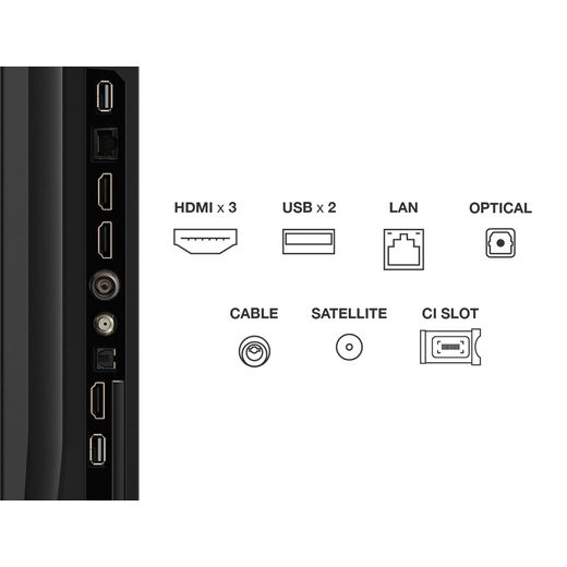 TCL T6C 75" 4K Ultra HD QLED Smart Fire TV - Annotation - Port shot