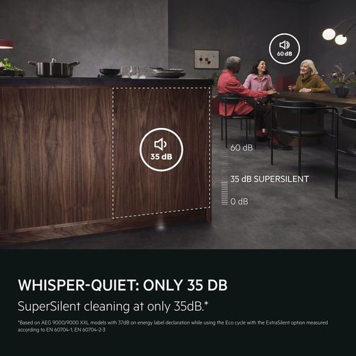 AEG Fully Integrated Standard Dishwasher - White - annotation - super silent shot