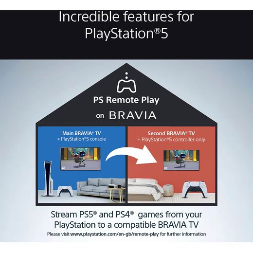 Sony BRAVIA 3 S35B 55" 4K Ultra HD Smart Android TV - Annotation - PS Remote Play