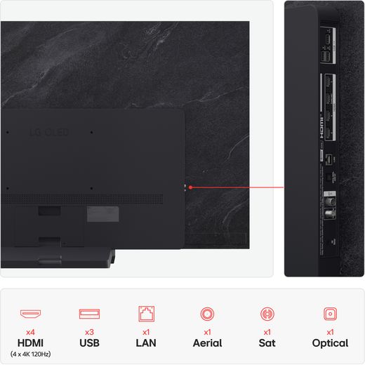 LG C55LA 65" 4K Ultra HD OLED Smart TV - Annotation - Connections