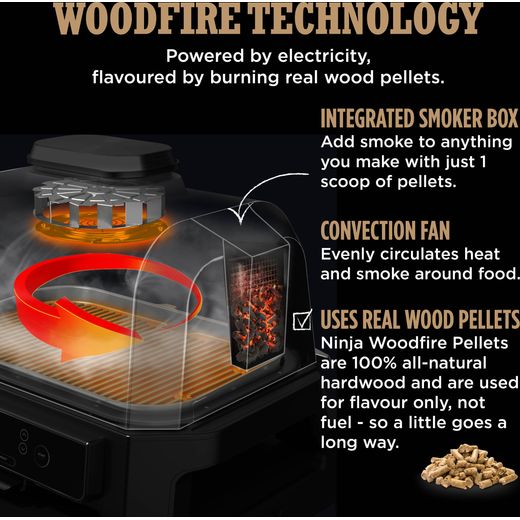 Ninja OG901UKBK1 Outdoor Oven Black / Gold - Annotation - Woodfire technology