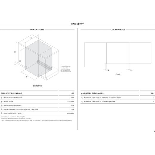 Fisher & Paykel Series 7 Double DishDrawer™ Fully Integrated Standard Dishwasher - Black - Dimensions