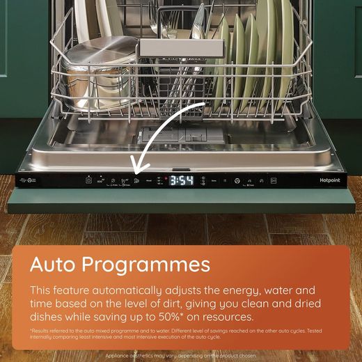 Hotpoint Fully Integrated Standard Dishwasher - White with Fixed Door Hinge Kit - Annotation - Auto programmes