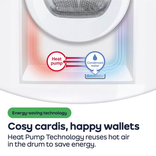 Hoover H-DRY 300 BATD H7A1TBE-80 Integrated Wifi Connected 7Kg Heat Pump Tumble Dryer - White - AO Annotation - Heat-Pump-Tech
