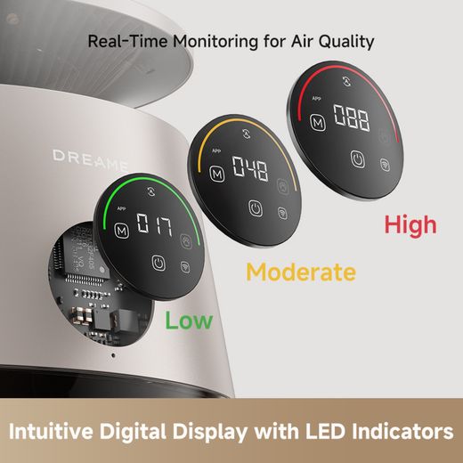 Dreame AP10 Pet CVF61A Air Purifier - Grey - annotation - digital screen shot