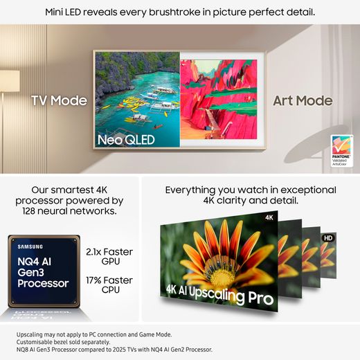Samsung The Frame Pro 65" 4K Ultra HD MiniLED Smart TV [2025] - Annotation - Features