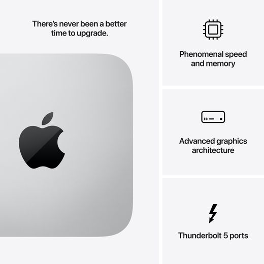 Apple MU963B/A Desktop PC Silver - Annotation - Feature shot