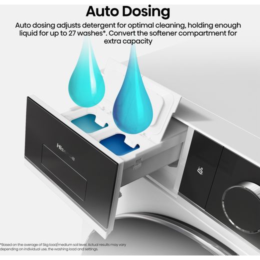 Hisense KitchenFit 5i Series WD5I1245BWRH Wifi Connected / 8Kg Washer Dryer with 1400 rpm - White - Annotation - auto dosing shot