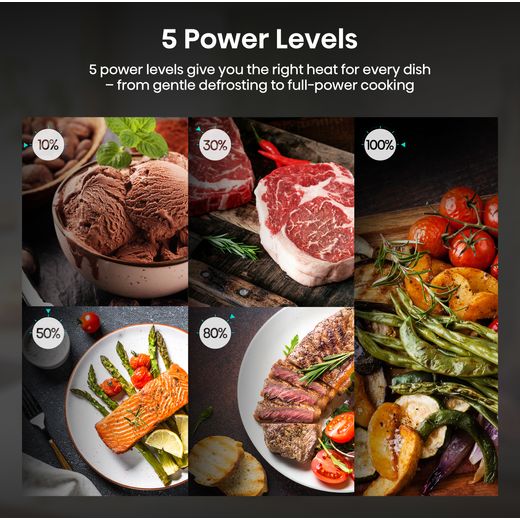 Hisense BIM325G52BGUK 25 Litre 39cm High, Built In Small - Black - Annotation - 5 power levels