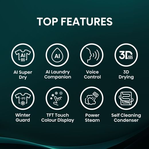 Hisense 3D Drying 7i Series DH7I108BBAB1 Wifi Connected Heat Pump Tumble Dryer - Black - Annotation - Features