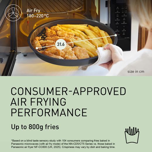 Panasonic 4-in-1 Air Fry NN-CT56RBBPQ 27 Litre 31cm High, Freestanding Small - Black - Annotation - consumer approved shot
