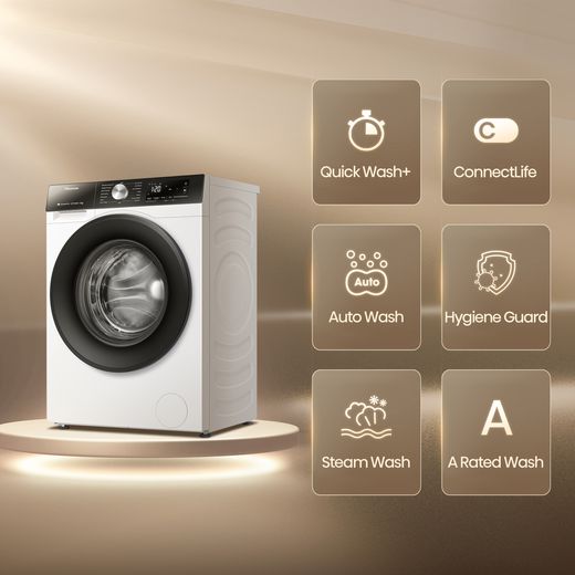Hisense WF3S8043BW 8kg Washing Machine with 1400 rpm - White - Annotation - Feature shot
