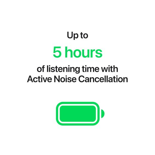 Apple - White - annotation - battery life